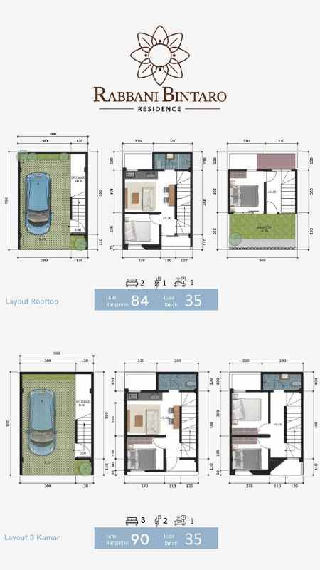 dijual rumah pondok jaya tangsel