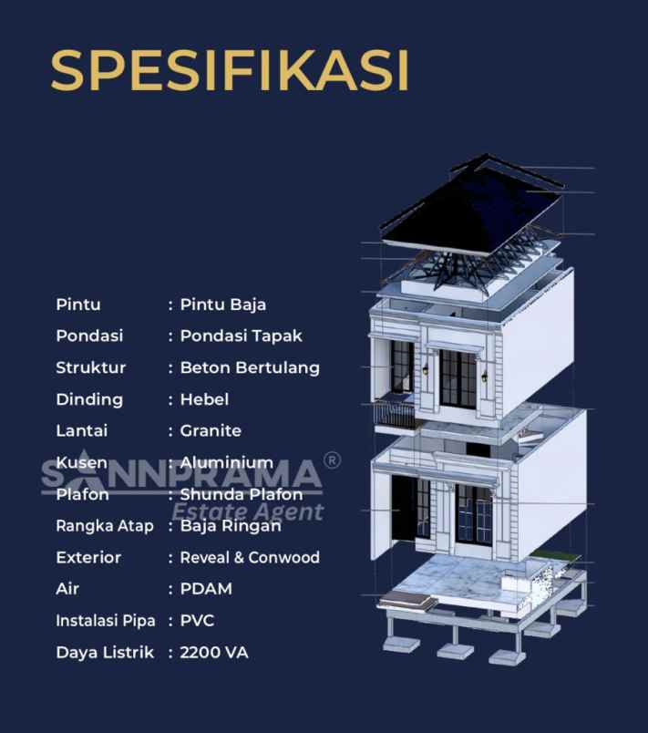 dijual rumah pondok terong