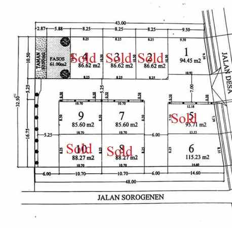 dijual rumah timbulharjo