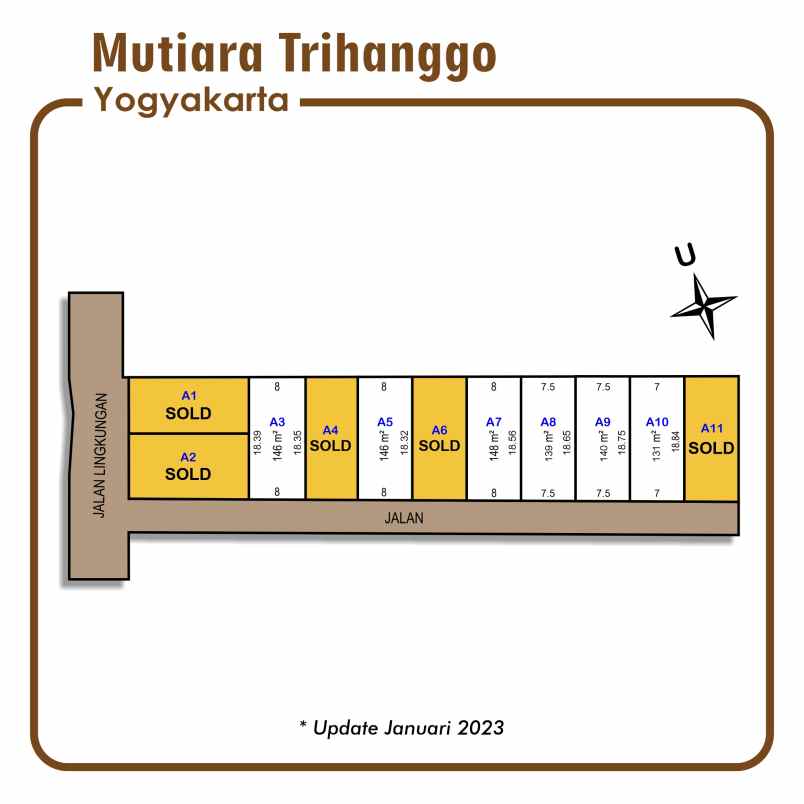 dijual tanah jalan kabupaten trihanggo