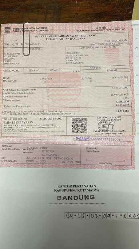 dijual tanah jalan raya cipadung