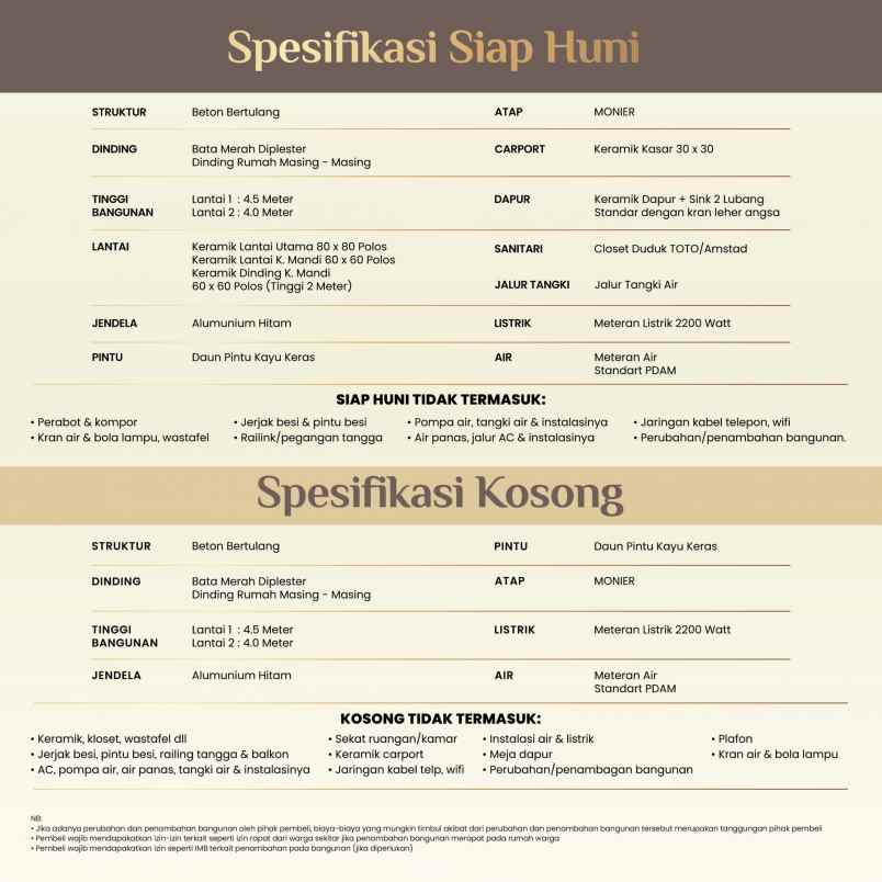 dijual villa imperial garden jalan