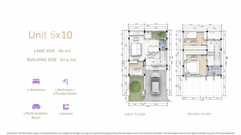 hunian premium dan terintegrasi asthara skyfront city