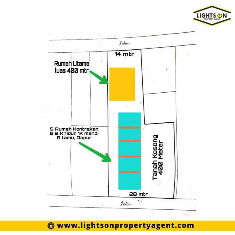 rumah dan usaha kontrakan di bangsal mojokerto