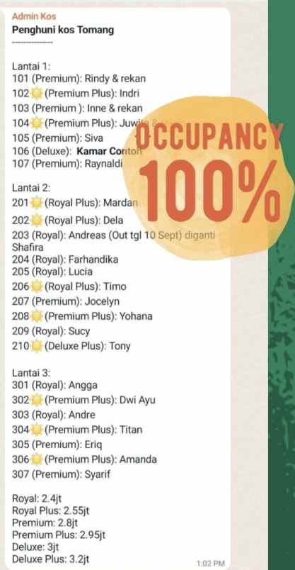 rumah kost 8 9milyar di tomang jakarta barat