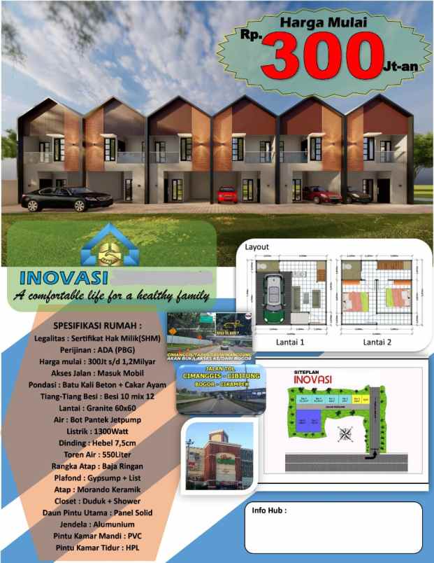 rumah milenial di depok 280jt