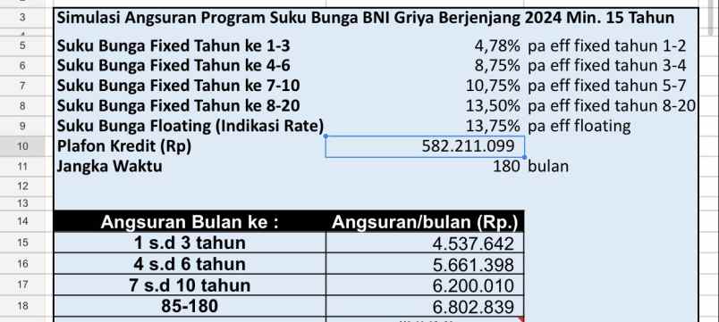 tanah dijual dengn view menghadap gunug slak