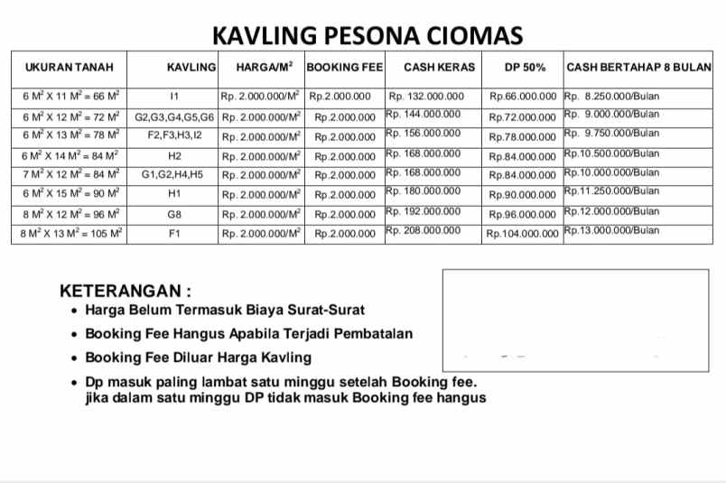 tanah kavling murah siap bangun di ciomas bogor