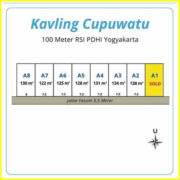 tanah purwomartani kalasan dekat rs pdhi jogja