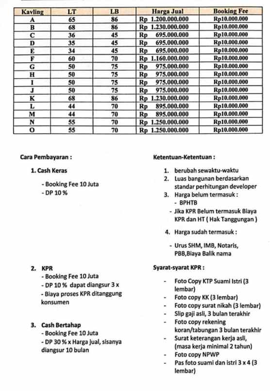 cluster termurah di condet jakarta timur