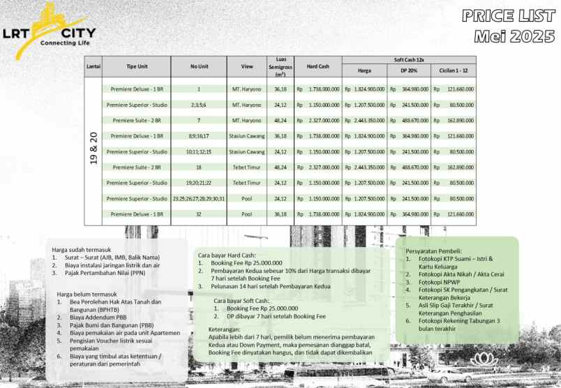 dijual apartemen the premiere mth