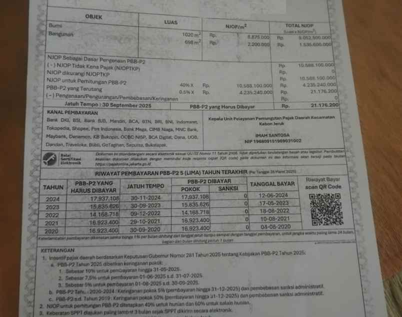 dijual ruko gudang kantor area rcti kebon jeruk