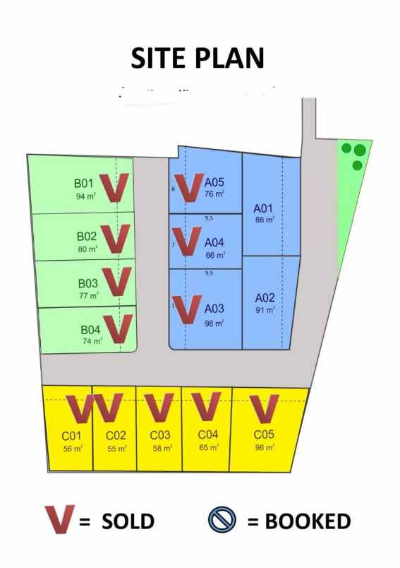 dijual rumah bojonggede bogor