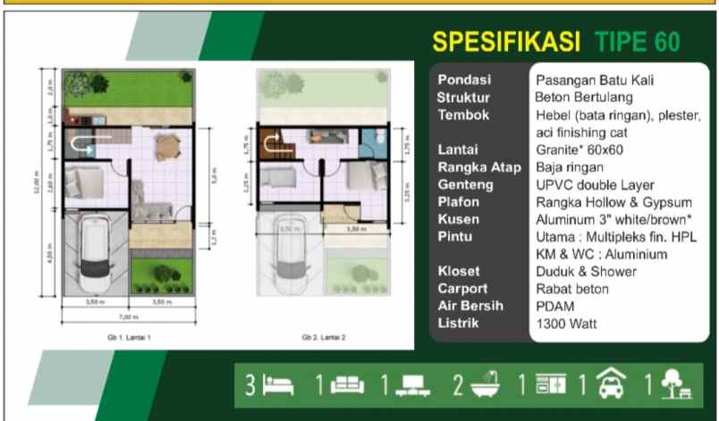 dijual rumah danurejo kec mertoyudan