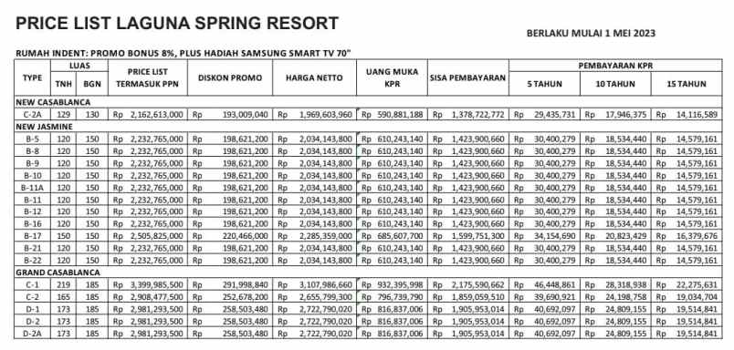 dijual rumah ds bangunharjo kec sewon