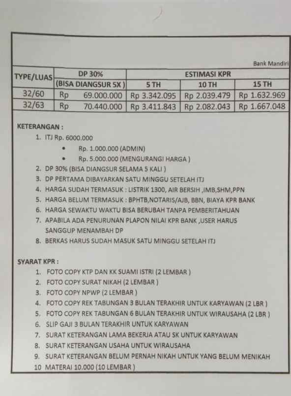 dijual rumah jeru