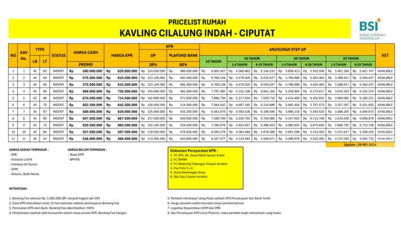 dijual rumah jombang ciputat