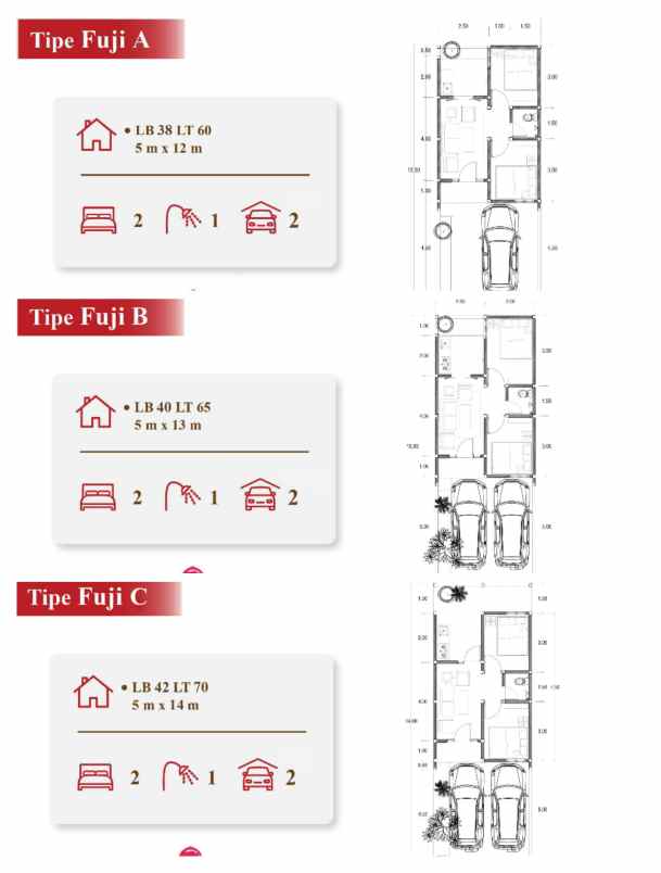 dijual rumah kedundung