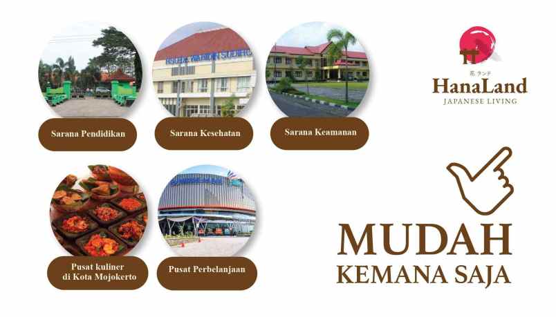 dijual rumah kedundung