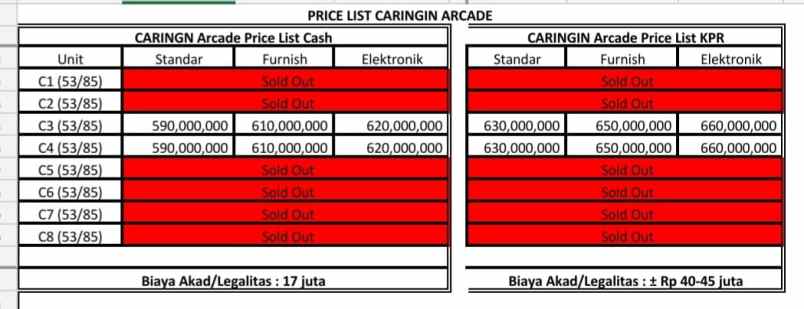 dijual rumah siap huni kondisi baru di caringin