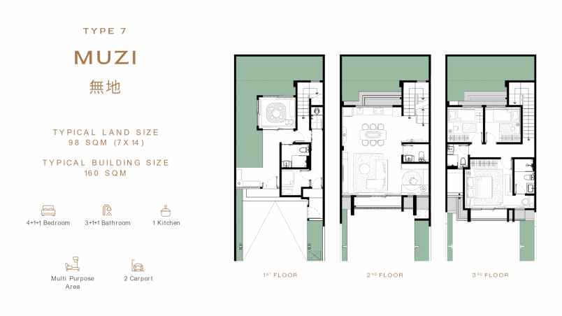 dijual rumah wynyard hiera mitbana bsd