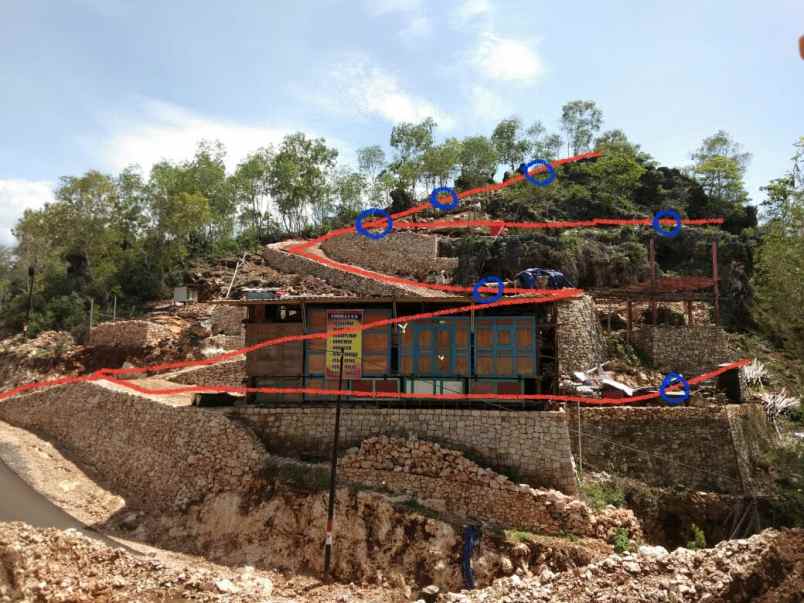 dijual tanah dusun gumulharjo desa