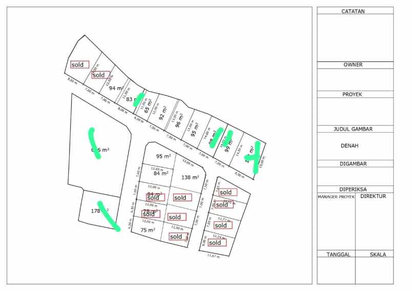 dijual tanah jalan patimura