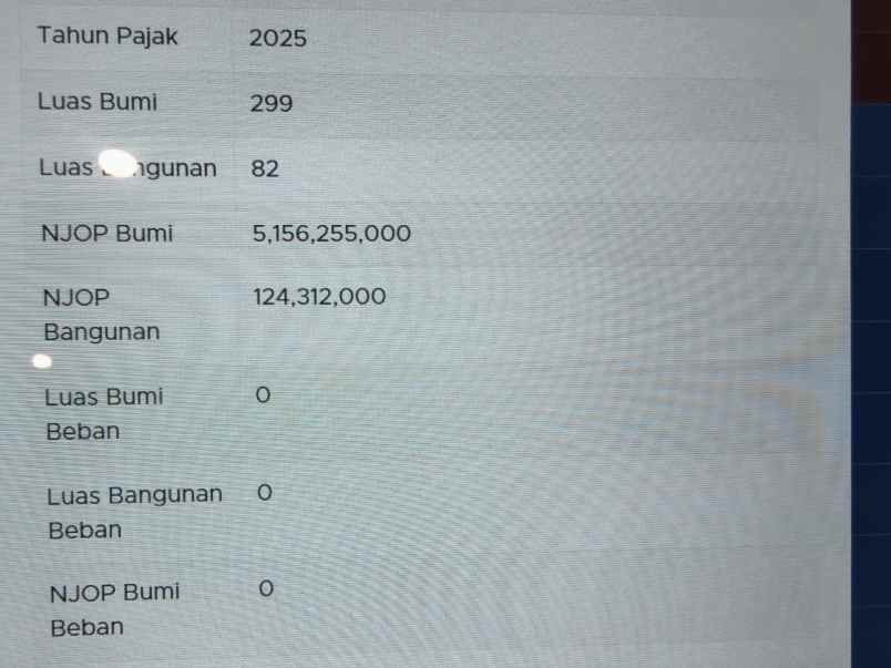 dijual tanah permata hijau