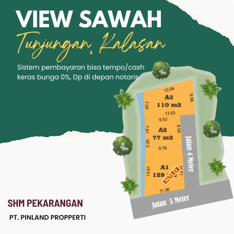 dijual tanah tunjungan selomartani