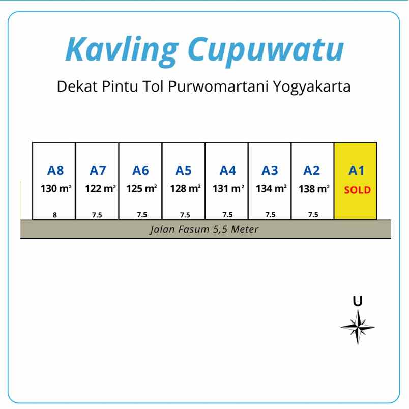 pekarangan siap ajb dekat exit toll purwomartani