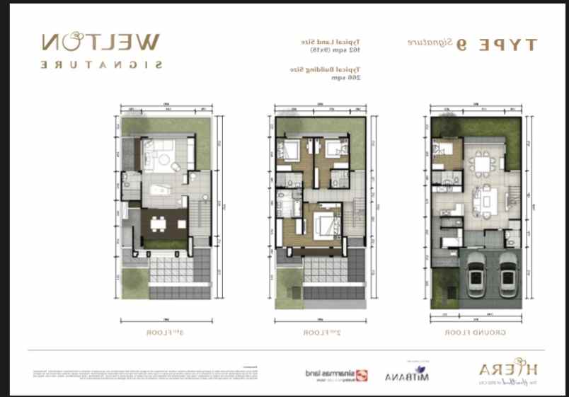 perumahan elite hiera bsd city