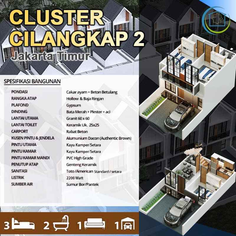 promo rumah syariah di cilangkap jakarta timur