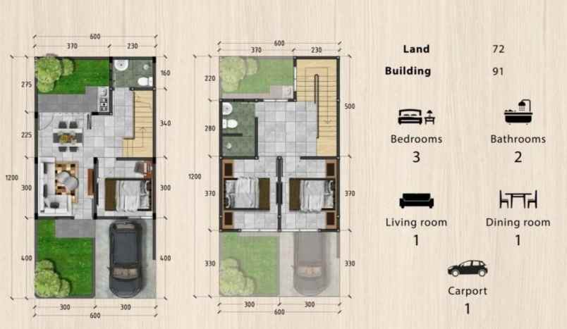 rumah alma regency satelit