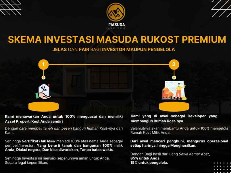 rumah kost di dekat ipb bogor investasi menguntungkan