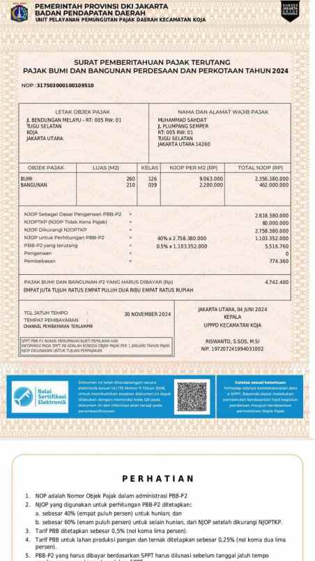 rumah kost toko harga dibawah njop