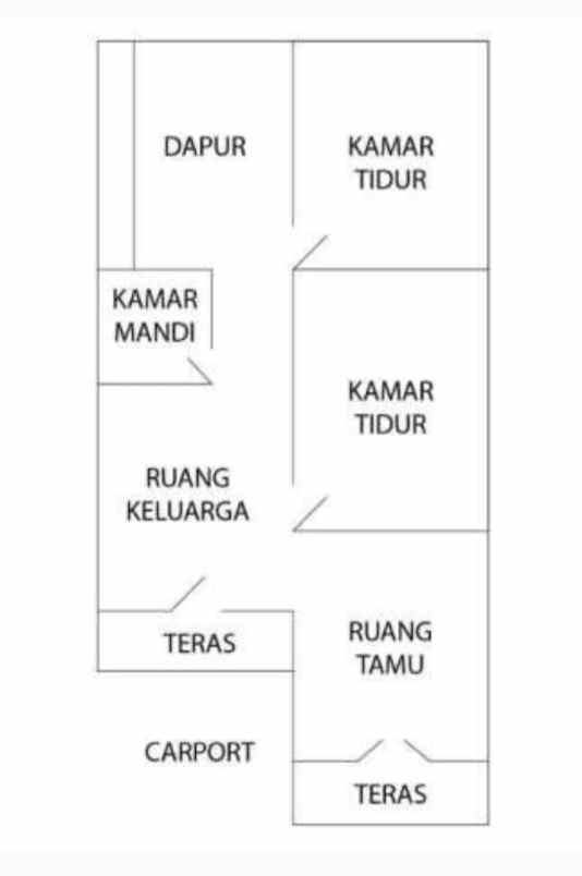 rumah second harga murah dilokasi segitiga emas