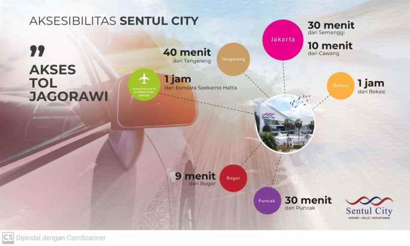 sentul city spring residence new launching