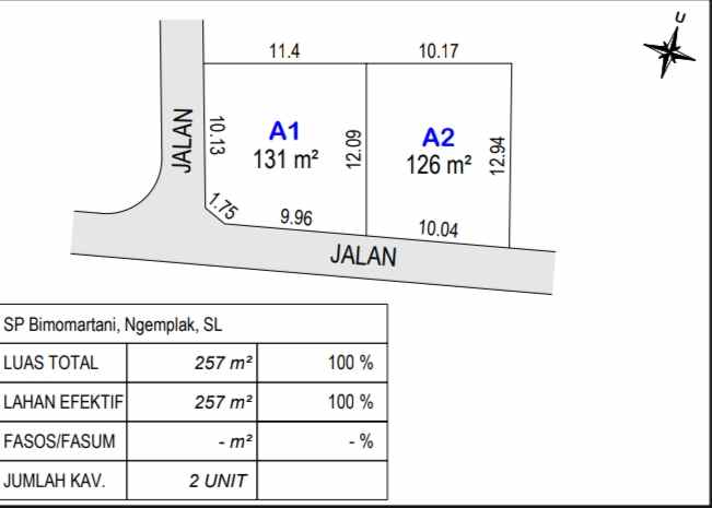 tanah murah dekat kampus uii