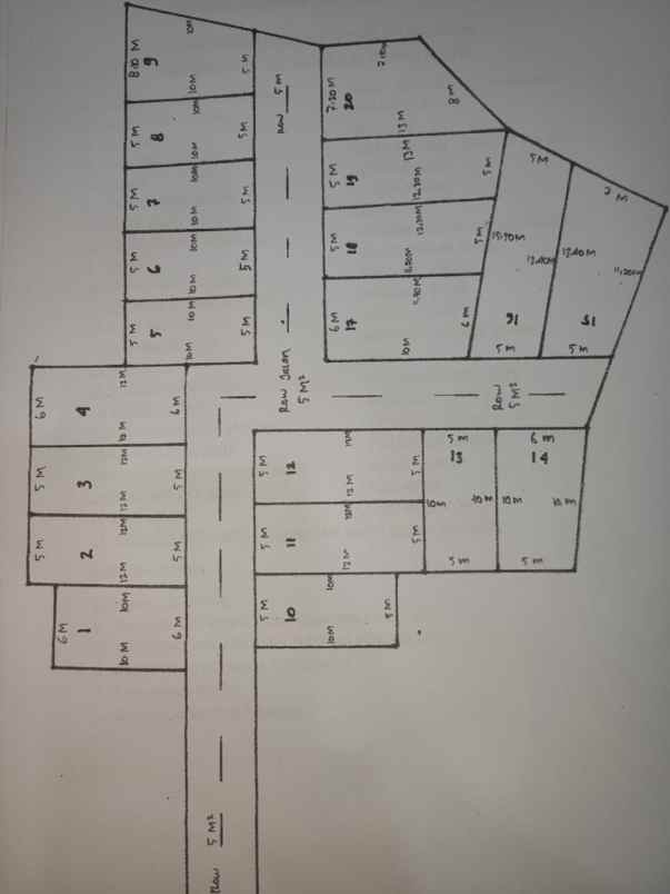 cluster arshaka nirwana indah tahap ii