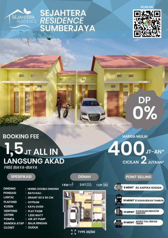 dijual cluster sejahtera residence sumberjaya