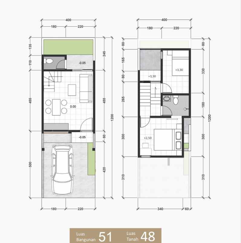 dijual rumah ciomas bogor jawa barat