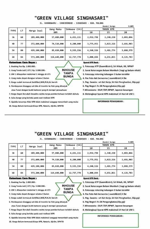 dijual rumah green village dan cluster