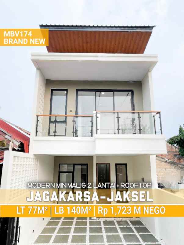 dijual rumah jalan raya jagakarsa