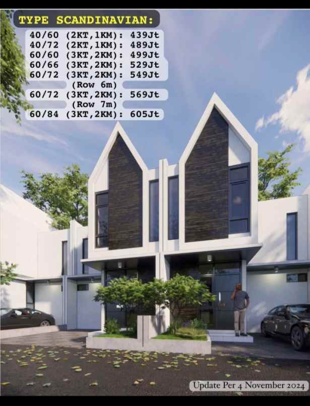 dijual rumah jl indtrokilo 10 lawang malang