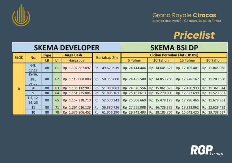dijual rumah jl rawa bambon