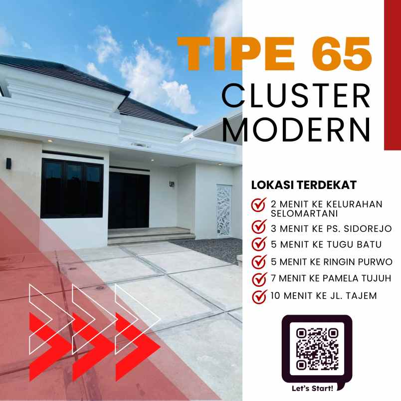 dijual rumah kringinan selomartani