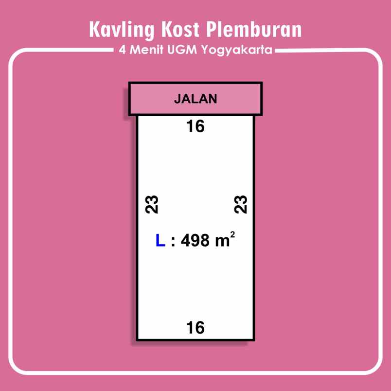 dijual tanah jl kaliurang km 6