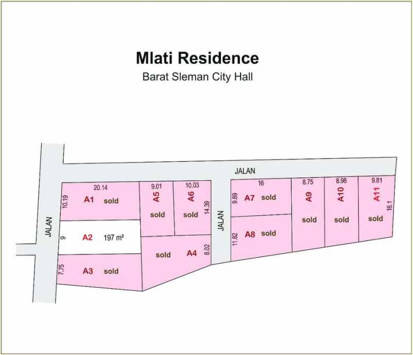 dijual tanah jl magelang km 9