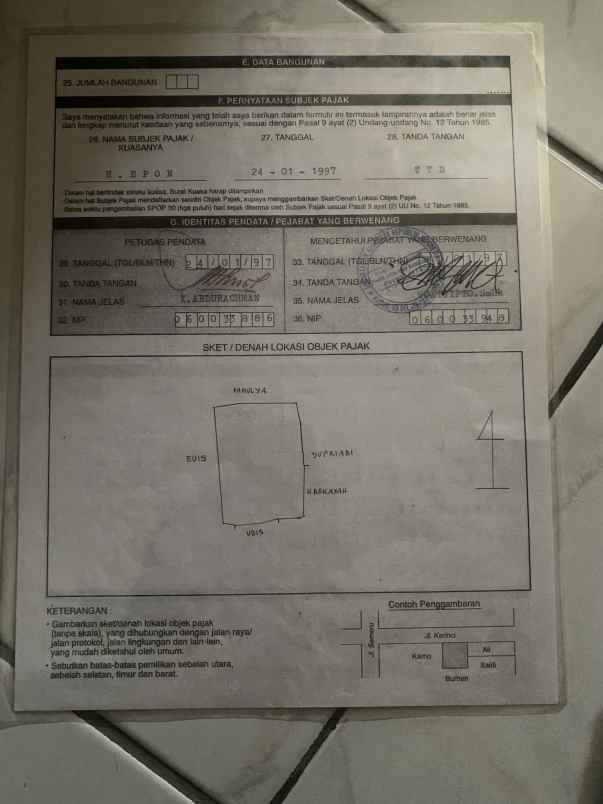 dijual tanah sawah