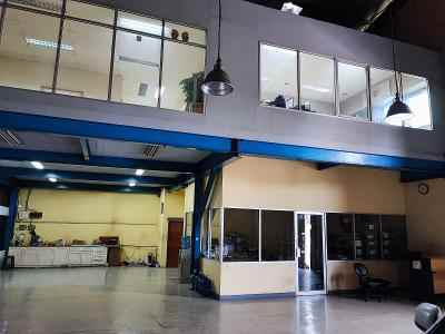 disewakan ruko gudang kantor jalan yos sudarso